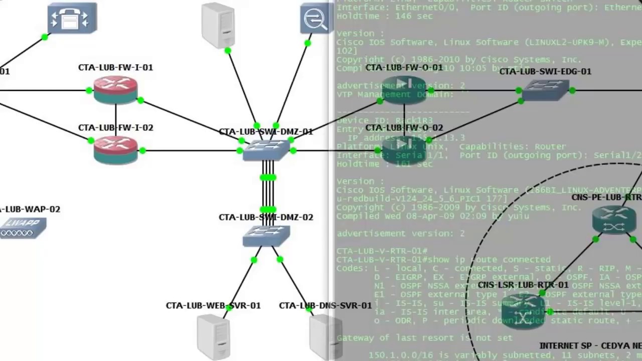 download cisco ios images for gns3